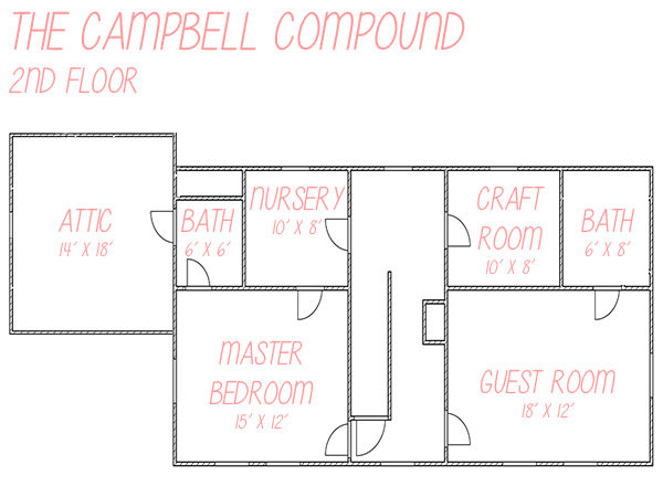 Floor plan of the second floor of a vintage 1781 farmhouse