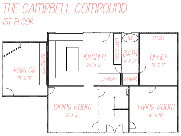 Floor plan for master renovation plans of the first floor of a vintage 1781 farmhouse