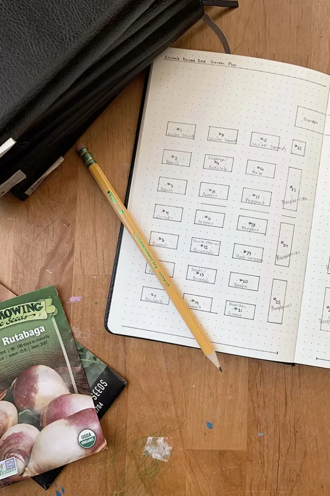 Using a bullet journal and seed packets to create a vegetable garden plan for the growing season